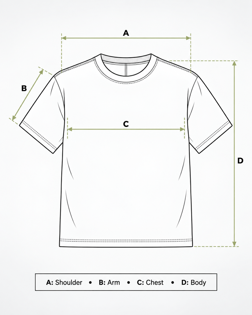 Diagramma di misurazione delle dimensioni 